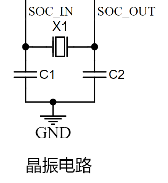 晶振PF是什么意思呢？