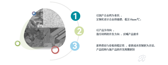 富捷科技:深耕合金電阻技術,打開精密電子產業新局 富捷科技:深耕合金電阻技術,打開精密電子產業新局